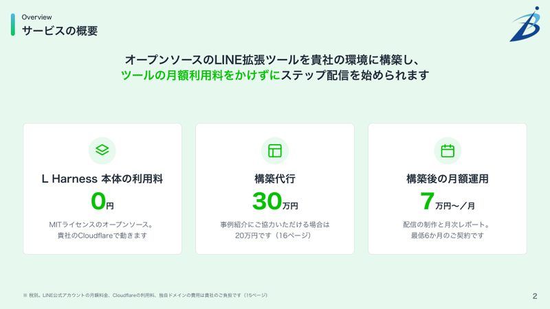L Harness 構築代行のご案内 2ページ目