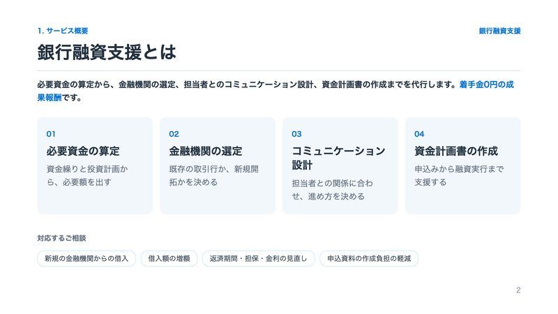 銀行融資支援のご案内 2ページ目