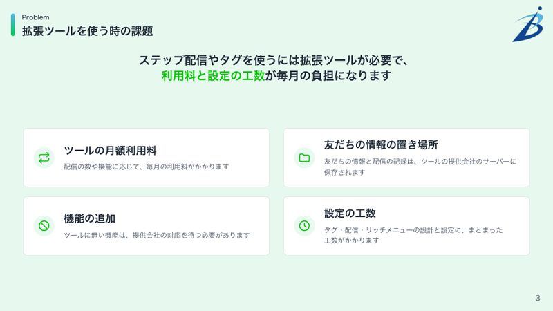 L Harness 構築代行のご案内 3ページ目